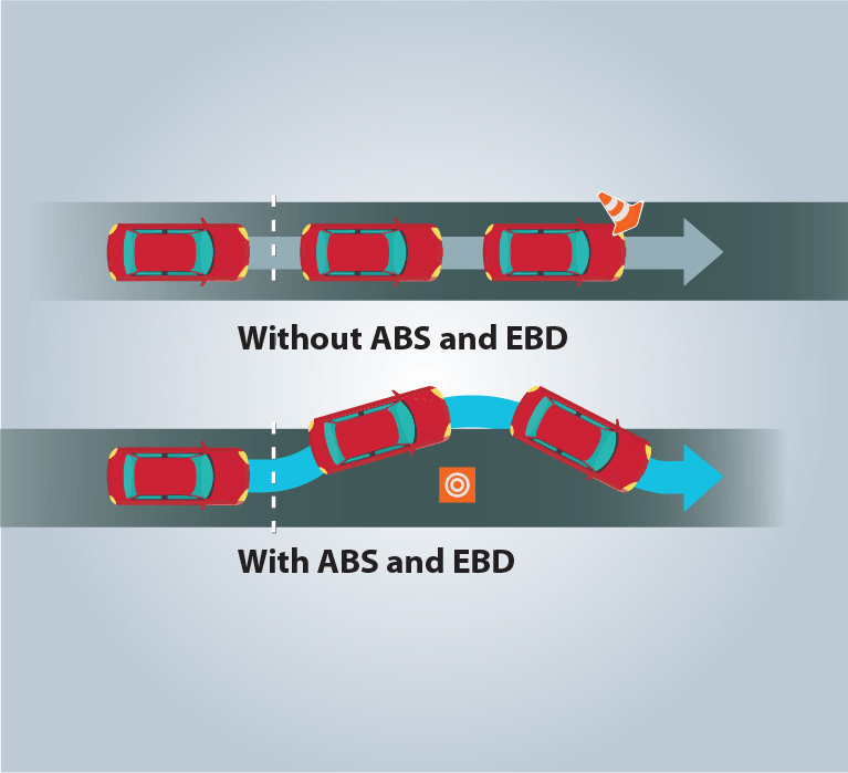 06-saga-abs-ebd