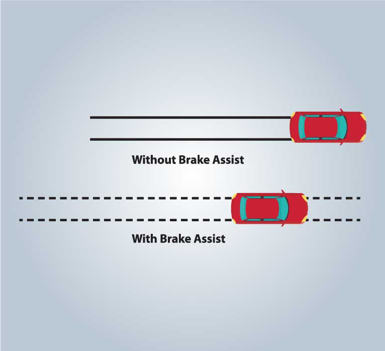 07-saga-brake-assist